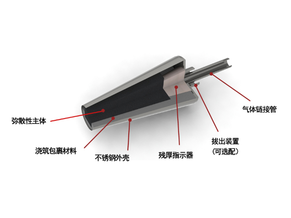 復合式彌散透氣磚的結(jié)構組成
